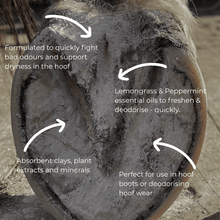 Load image into Gallery viewer, Hoof Powder Absorbent with Peppermint and Lemongrass